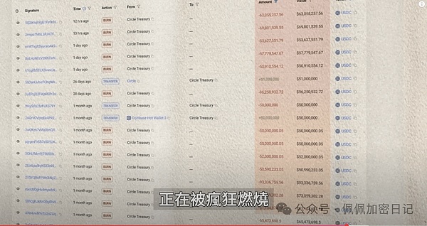 7月Web3市场观察：冰火两重天的数字资产世界
