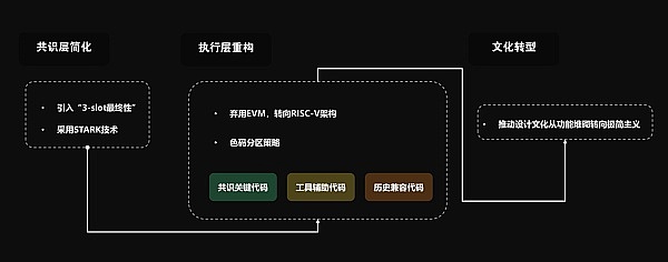 痛快！这波空单收割太漂亮了