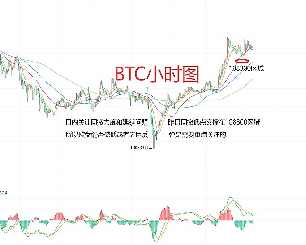 ARC20与闪电网络：比特币生态中的两大财富密码