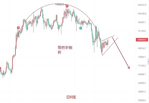中科星泰：让普通人也能在区块链时代分一杯羹