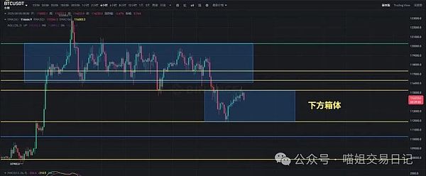 Titanium泰坦携手华尔街巨头，掀起亚太加密金融新浪潮