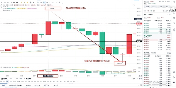 NFT的未来不在铸造，而在于持续体验