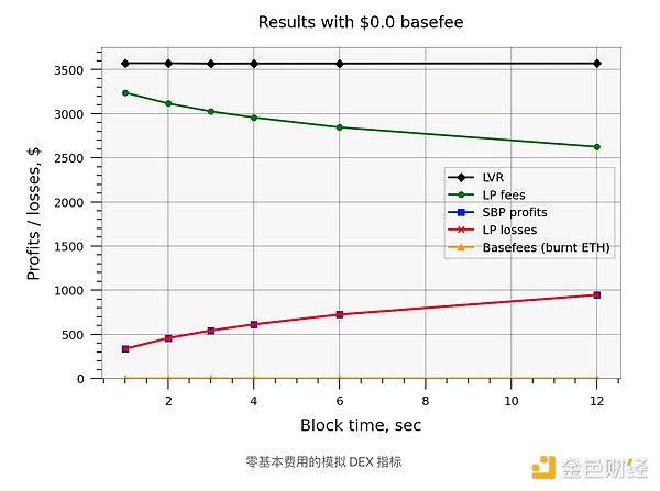 比特币剑指11.6万美元大关，空军惨遭碾压！以太坊抄底时机到了？
