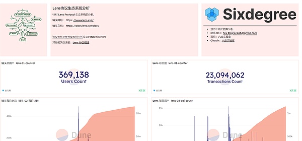 对冲基金大佬的避险选择：为什么我选择了黄金和BTC而非股票