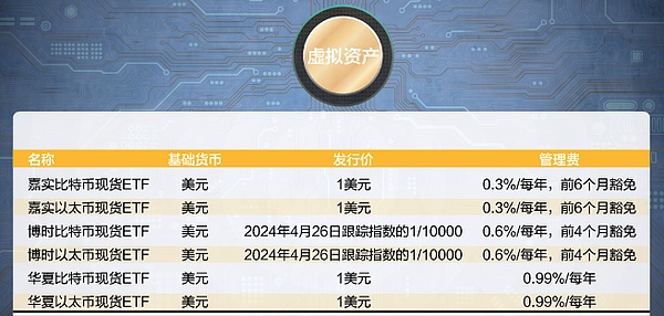 以太坊终将一统区块链江湖？从网络发展史看L2革命