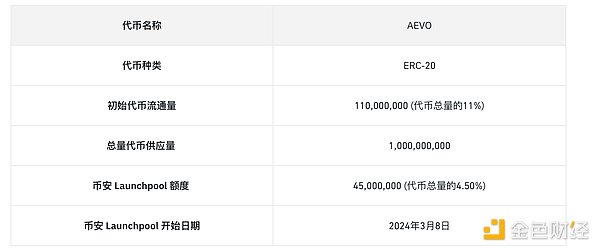 复星国际重金布局香港稳定币市场，郭广昌亲自带队冲刺牌照
