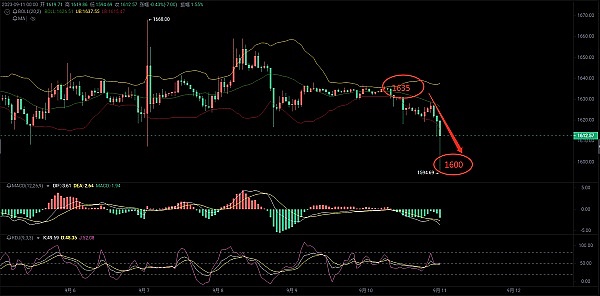 Worldcoin的未来岌岌可危？深度剖析奥特曼的加密UBI实验